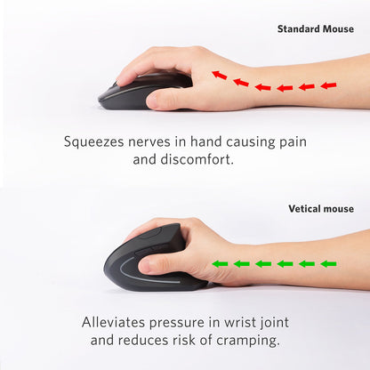 Anker 2.4G Wireless Vertical Ergonomic Optical Mouse for Work, Multi-Device Connectivity, 800/1200 /1600 DPI, 5 Buttons for Laptop, Desktop, PC, MacBook - Black