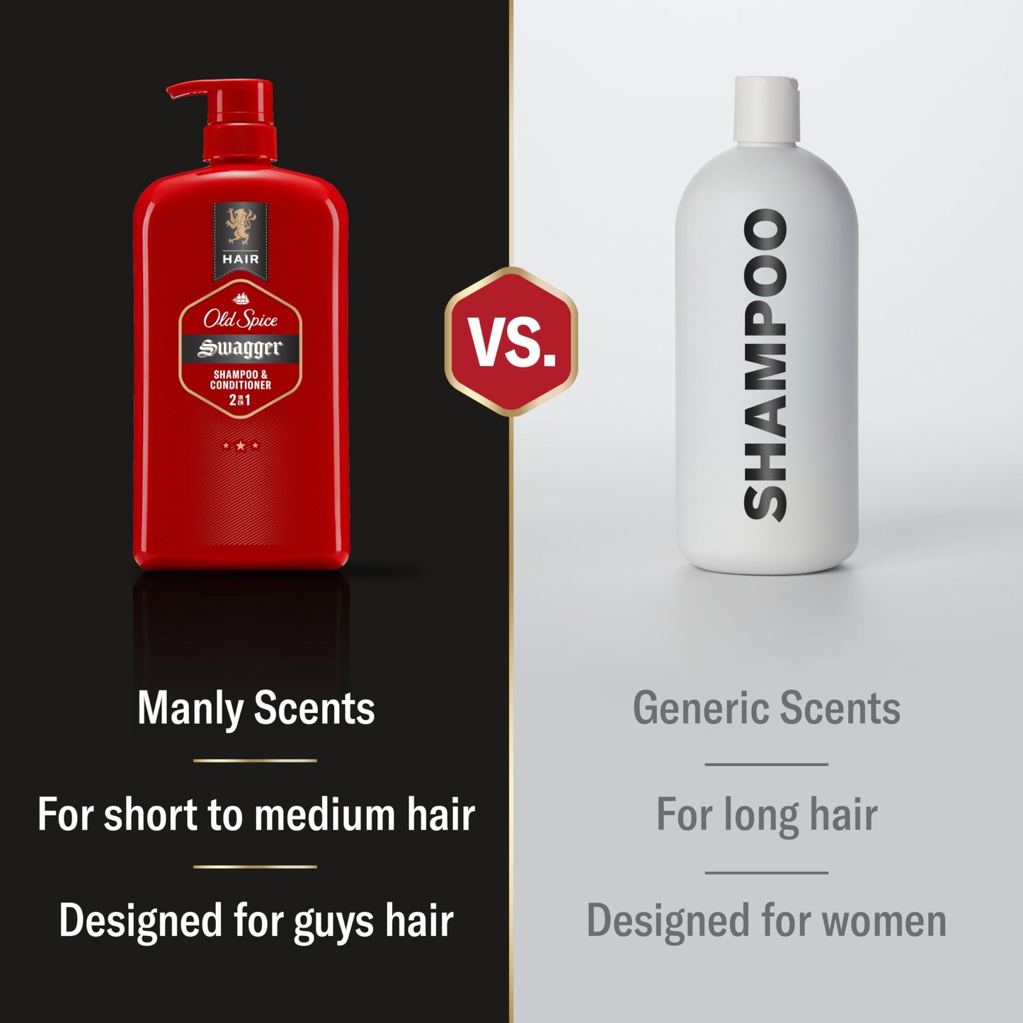 Old Spice Swagger 2in1 Shampoo and Conditioner for Men, Twin Pack, 1.73 L Total (865 mL Each) Old Spice