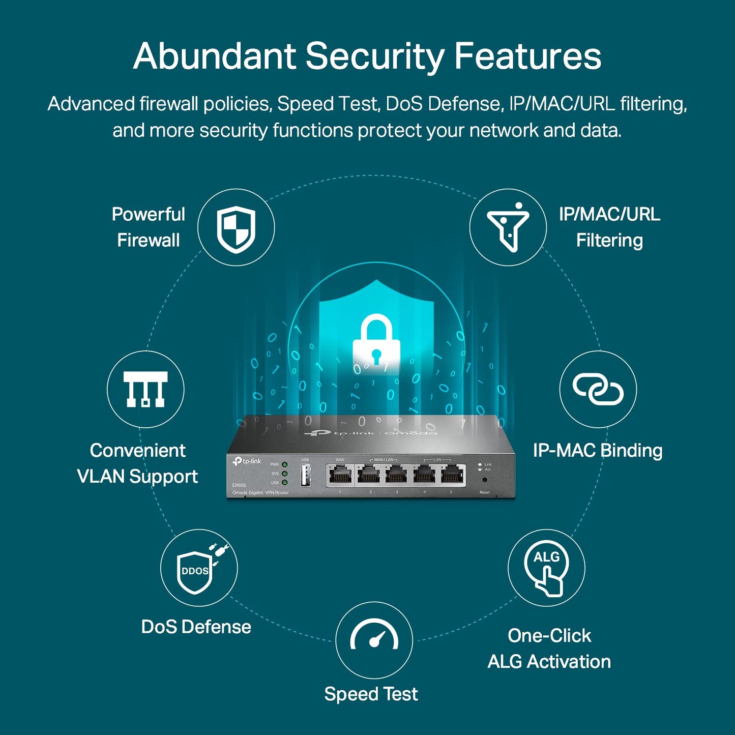 TP-Link Multi-WAN Wired VPN Router (ER605) - Up to 4 Gigabit Ports, SPI Firewall SMB, Omada SDN Integrated, Load Balance, Lightning Protection, Limited Lifetime Protection TP-Link