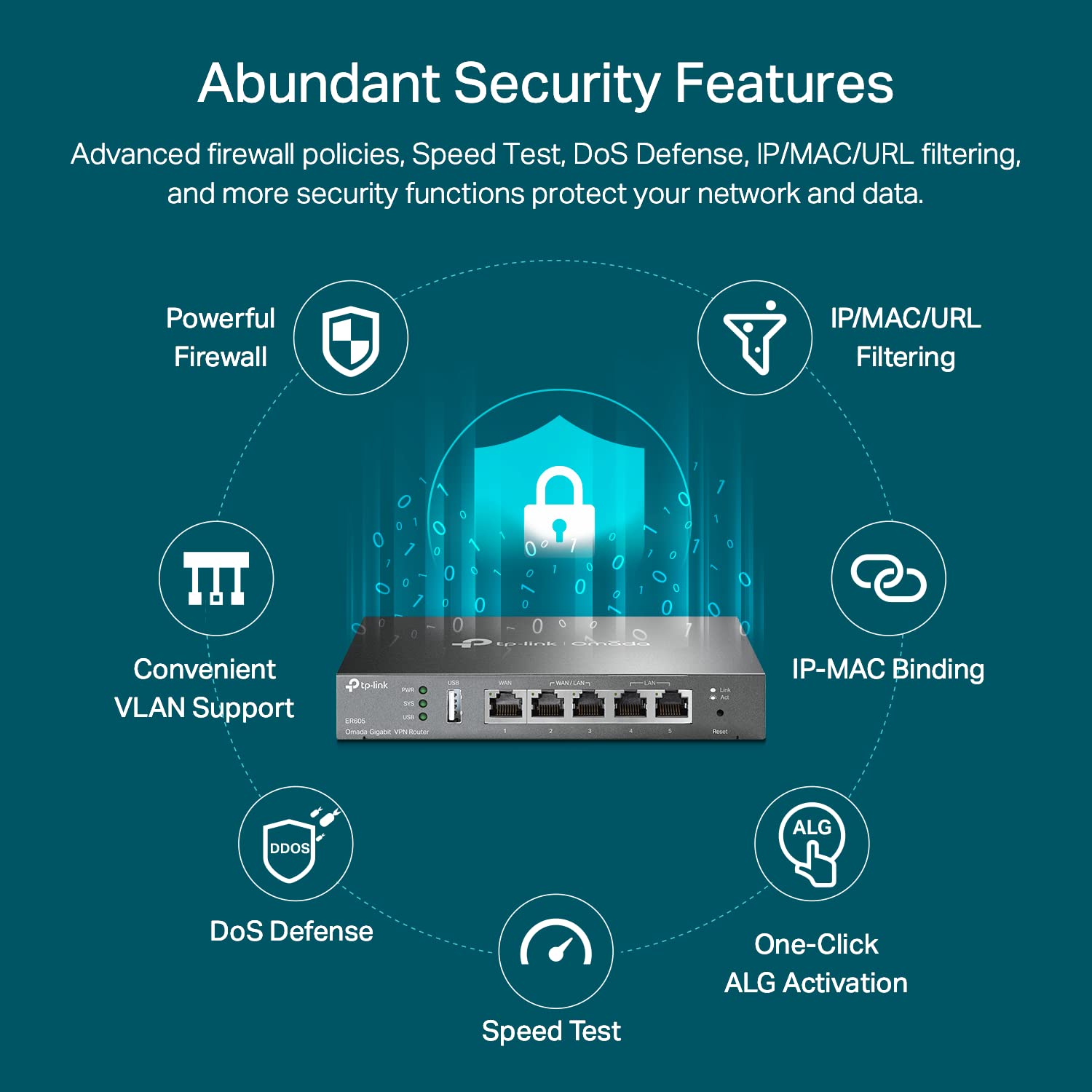 TP-Link Multi-WAN Wired VPN Router (ER605) - Up to 4 Gigabit Ports, SPI Firewall SMB, Omada SDN Integrated, Load Balance, Lightning Protection, Limited Lifetime Protection TP-Link