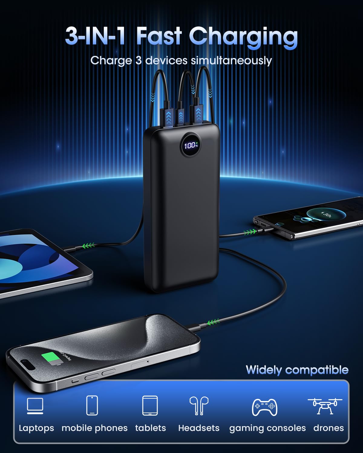 Power Bank Fast Charging 50000mAh 22.5W Portable Charger USB C Quick Charge with 3 Outputs & 2 Inputs LED Display Huge Capacity External Battery Pack for iPhone, Samsung, iPad etc
