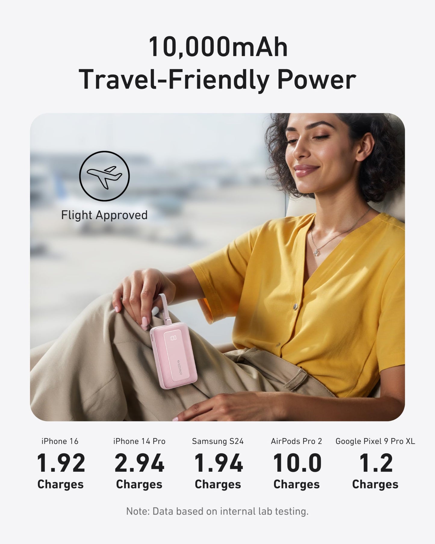 Anker Zolo Power Bank (2025 Upgraded Version), 20,000mAh 30W High-Speed Portable Charger with Built-in USB-C Cable, Battery Pack for iPhone 17/16 / 15 Series, Galaxy, and More (20000, Amp Hours)