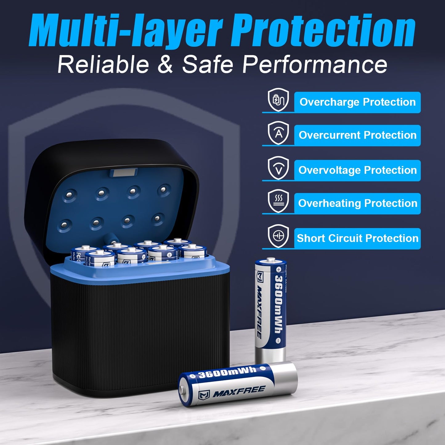 Maxfree Rechargeable AA Batteries Lithium with Charger, 8-Pack 1.5V 3600mWh Long Lasting Double A Batteries with LED Display, Cycle Times Up to 2500 – Fast Charging for Blink Outdoor Cameras & Toys - Available at All In One Marketplace Canada