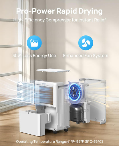 AIUSEVO 26 Pint Dehumidifiers for Basements & Home (Up to 2500 Sq.Ft), Ultra Quiet 40dB Bedroom Dehumidifier with 3 Modes, Continuous Drain & Auto Defrost to Reduce Moisture & Musty Odors - Available at All In One Marketplace Canada