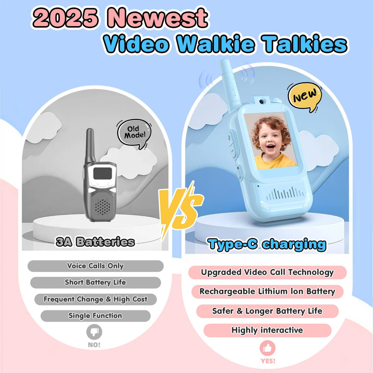 Video Walkie Talkies for Kids, 2 Pack Facetime Walkie Talkies with HD Camera & Voice Changer for Boys Girls for Family Games, Indoor, Outside, Hiking Christmas Birthday Toys Gift Ages 3-12 (Blue+Pink) 🍁 All In One Marketplace Canada
