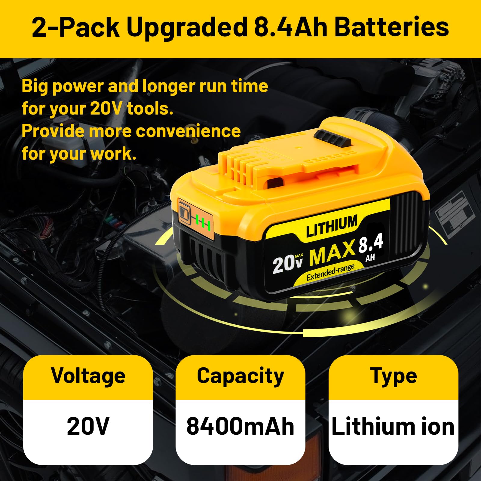 2 Packs 20V Max Battery Replacement for DEWALT 20V Battery Compatible with Dewalt Battery DCB200 DCB205 DCB206 DCB208 DCB180 DCD/DCF/DCG Series Cordless Tools with 3-LED Indicator - Available at All In One Marketplace Canada
