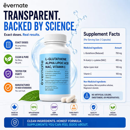 ALL-IN-ONE L-Glutathione 700 mg (Reduced) with NAC 400 mg, Alpha-Lipoic Acid 200 mg & Vitamin C (Per Serving: 2 Capsules) – Advanced Skin Brightening, Antioxidant & Immune Support Supplement – Made in Canada - Available at All In One Marketplace Canada