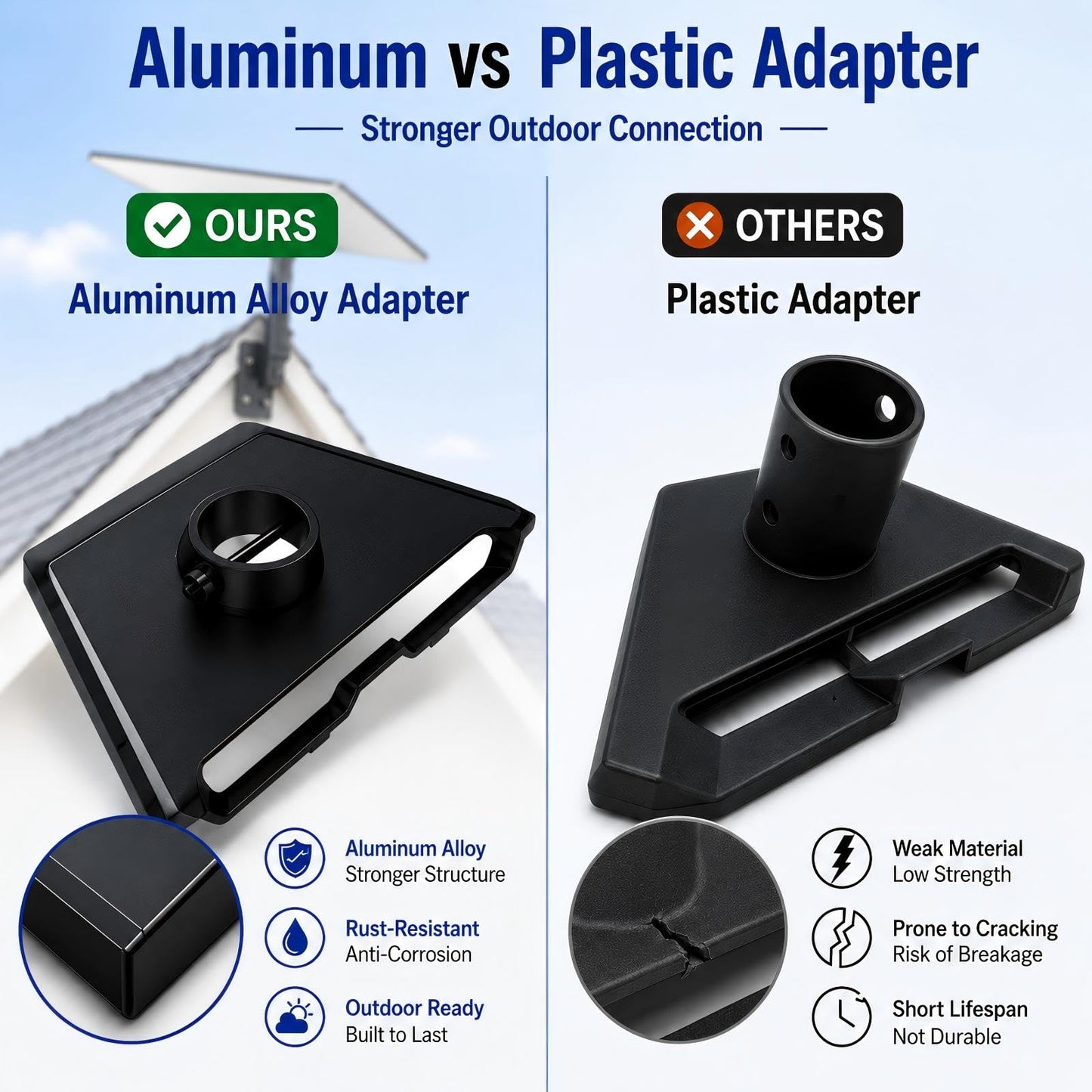 Compatible with Starlink Gen 3/4/4X All-in-One Mount Kit: Heavy-Duty Outdoor Dish & Indoor Router Mount, Short Wall, Roof, and Pole Mount Compatible, Sturdy Accessories for Full Setup - Available at All In One Marketplace Canada
