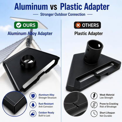 Compatible with Starlink Gen 3/4/4X All-in-One Mount Kit: Heavy-Duty Outdoor Dish & Indoor Router Mount, Short Wall, Roof, and Pole Mount Compatible, Sturdy Accessories for Full Setup - Available at All In One Marketplace Canada