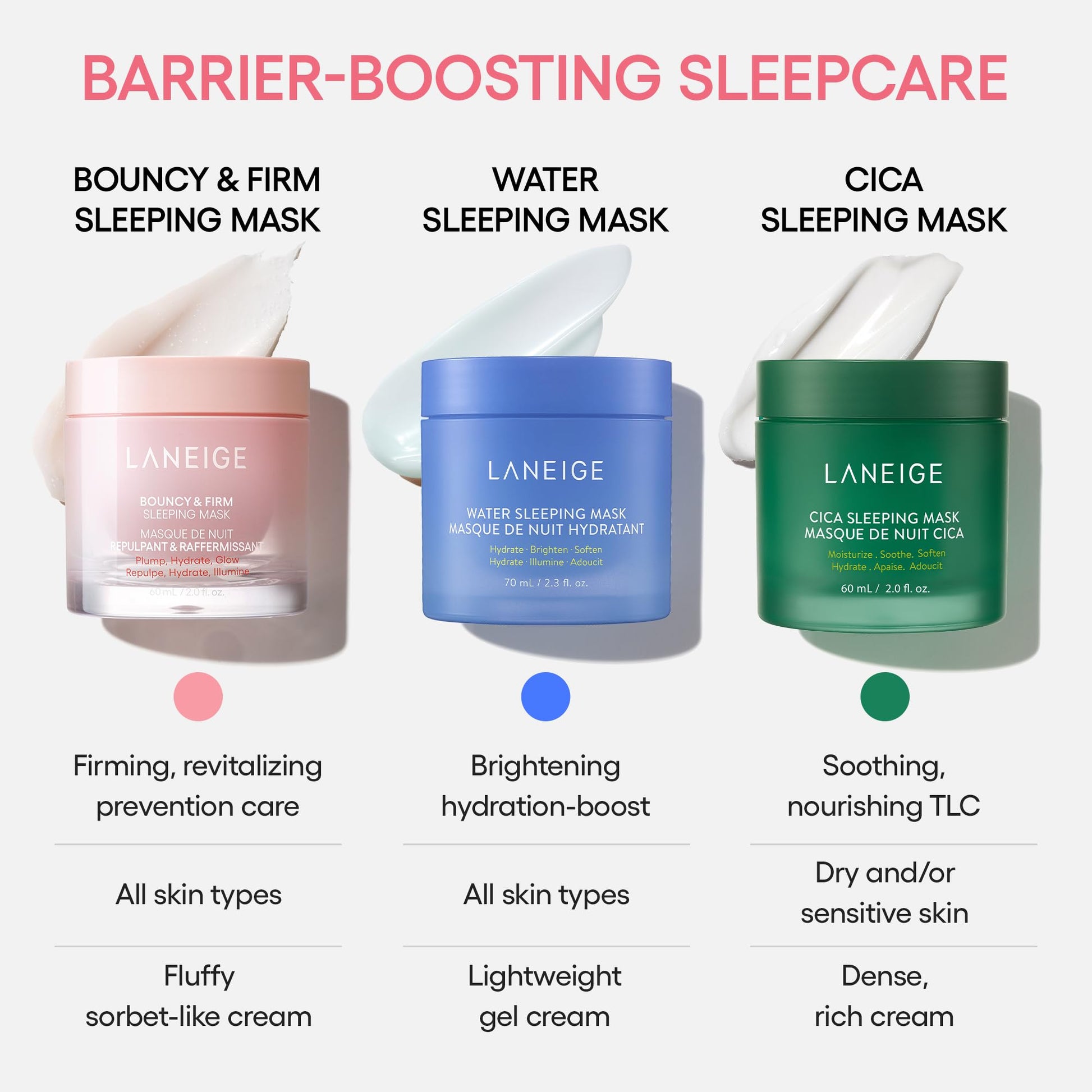 LANEIGE Bouncy and Firm Sleeping Mask: Revitalize, Smooth, Peony & Collagen Complex, Barrier-Boosting Hydration - Available at All In One Marketplace Canada