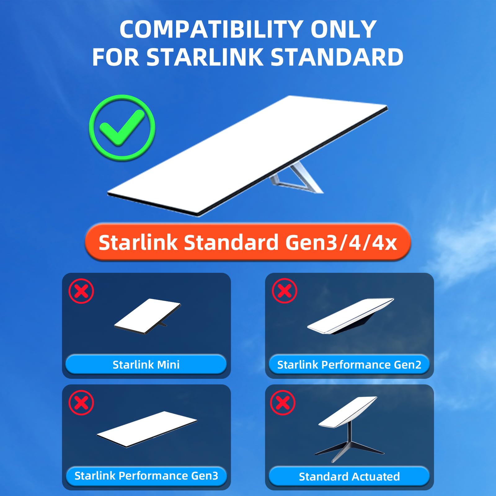 Bloazzup Starlink Mount for Standard 4/4X/Gen 3, Adjustable Starlink Wall Mount Gen 3/V3 with Telescoping Arm, Rustproof, Weatherproof for Concrete/Wood Walls, Starlink Wall Mounts for Dishes