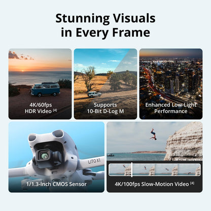 DJI Lito X1 Fly More Combo (DJI RC 2), Updated Version of Mini 3 🍁 All In One Marketplace Canada