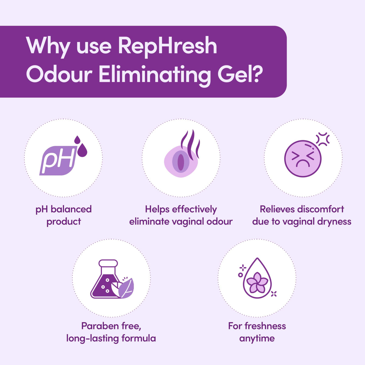RepHresh Odour Eliminating Vaginal Deodorant Gel, 4 Applicators