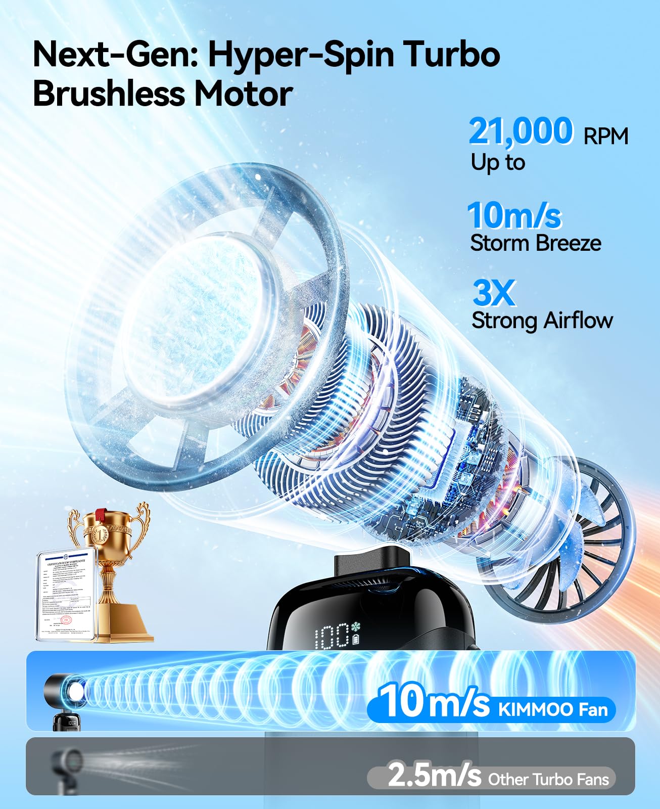 KIMMOO Portable Handheld Turbo Fan with Ice Cooler, Powerful 21000 RPM, Speed (1-199), Up to 14Hrs Cooling, Rechargeable Personal Fan (Black) - Available at All In One Marketplace Canada