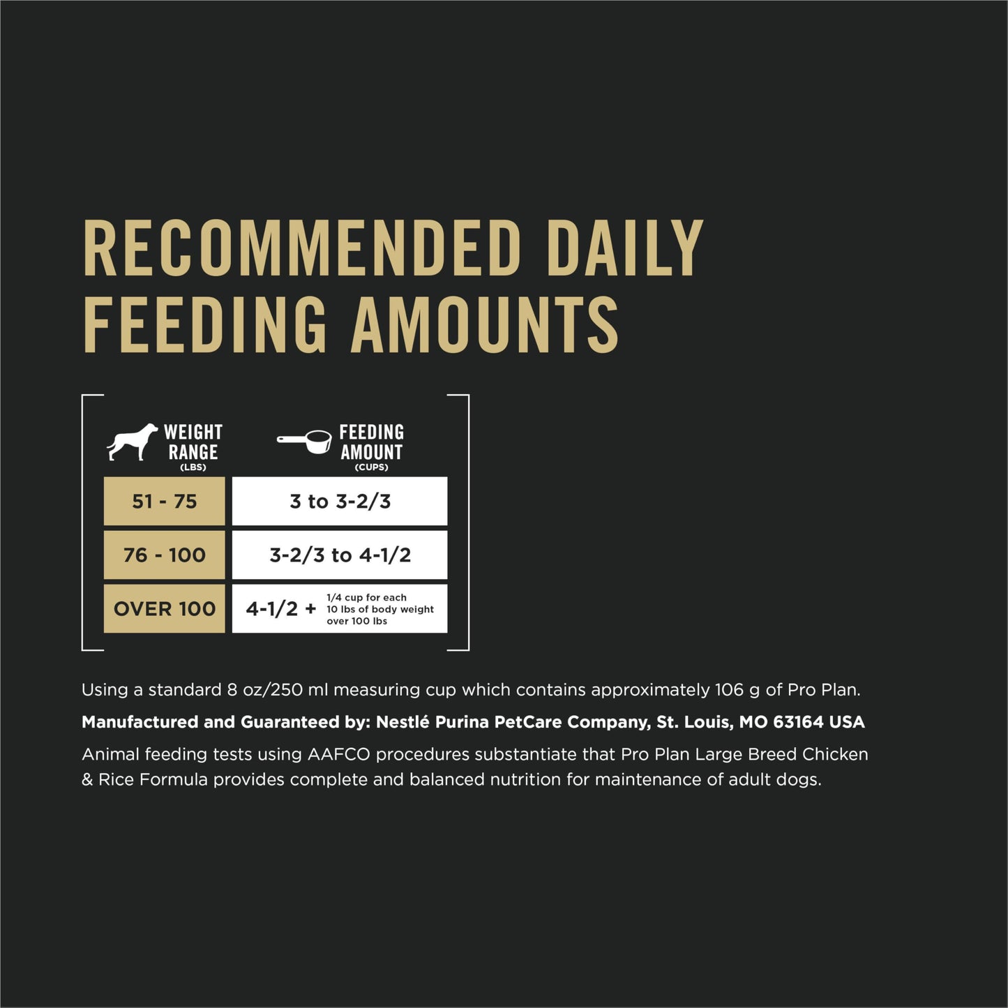Purina Pro Plan Focus Large Breed Formula Adult Dry Dog Food - 34 Lb. Bag (Packaging may vary), Brown 🍁 All In One Marketplace Canada