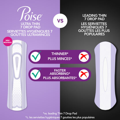Poise Ultra Thin Incontinence Pads with Wings, Moderate Absorbency, Bladder Control Pads, 90 Count (3 Packs of 30) 🍁 All In One Marketplace Canada