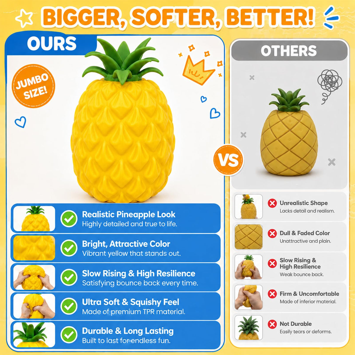 6.7in Jumbo Pineapple Squishy Toys,Squeeze Sensory Fidget Novelty Toys for Stress & Anxiety Relief,Christmas Birthday White Elephant Gifts Party Favors 🍁 All In One Marketplace Canada