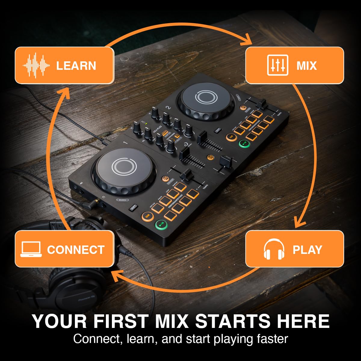 AlphaTheta DDJ-FLX2 Compact 2-Channel DJ Controller, Smart Fader, USB-C