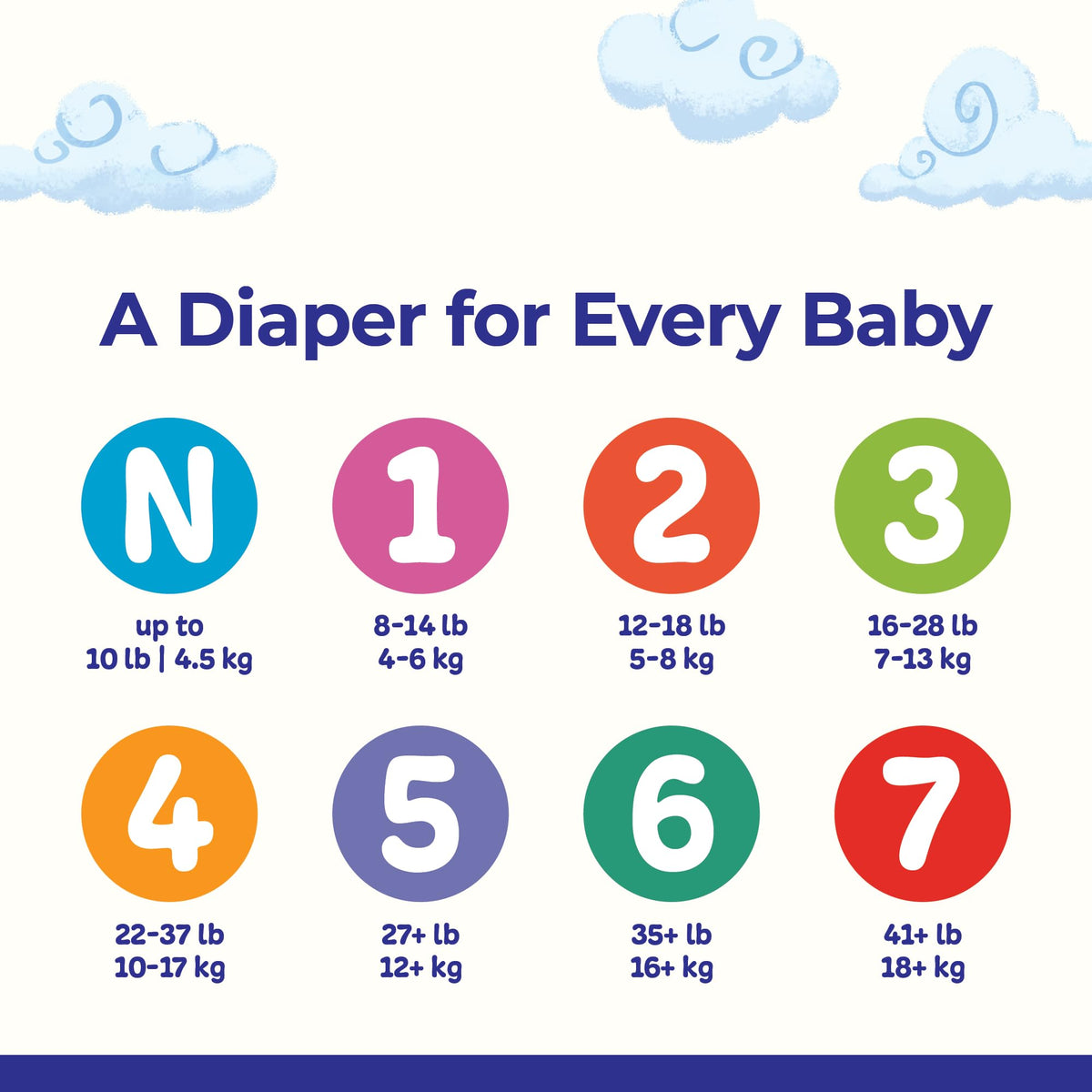Royale Premium Diapers, Size 2 (12-18 lb), 84 Count, Disposable Baby Diapers