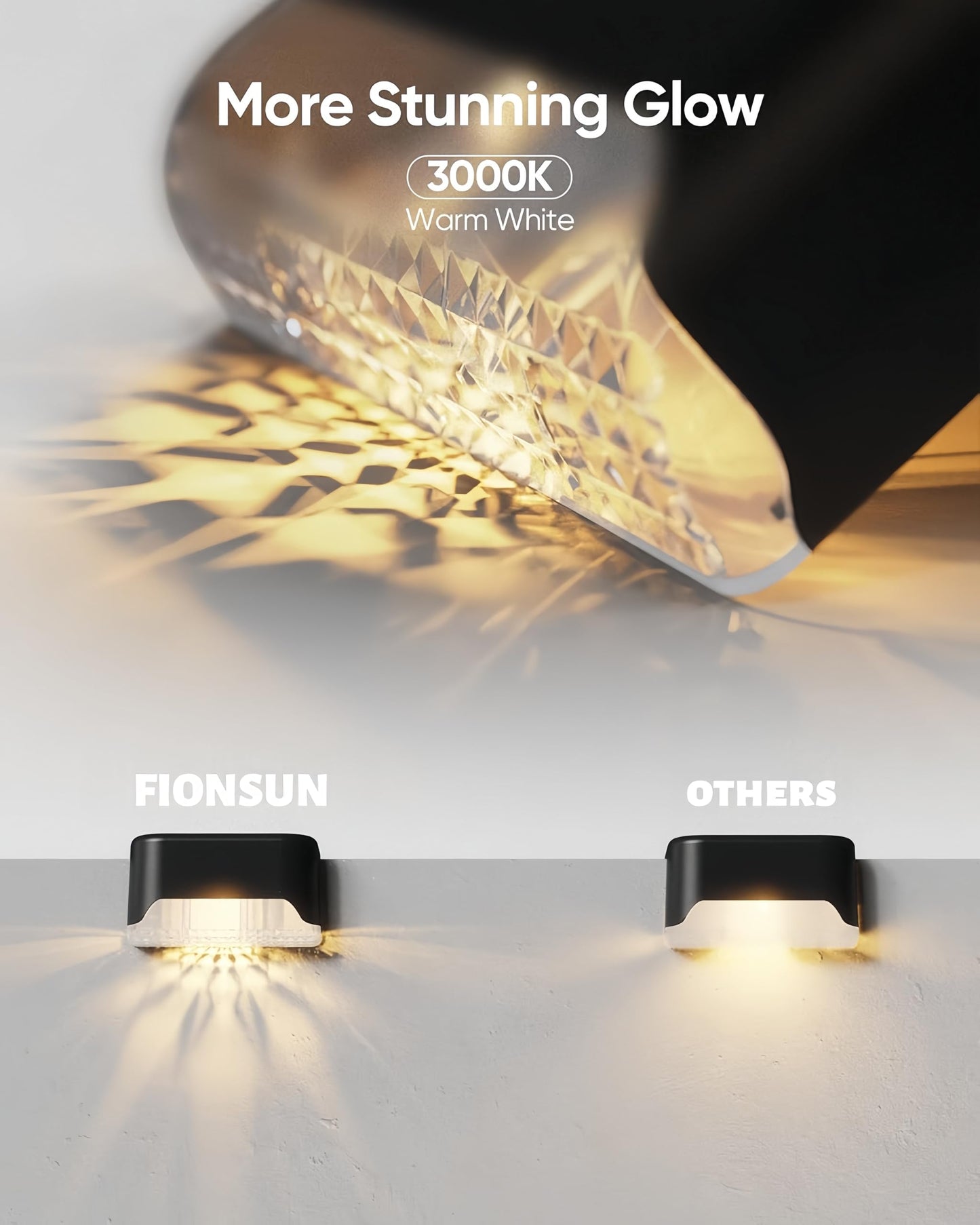 CANASUN Solar Deck Lights 16 Pack Solar Fence Light Solar Powered Outdoor Step Light IP65 Waterproof LED Pathway Light for Deck Fence Railing Garden Patio StairYard (Warm Light) - Available at All In One Marketplace Canada