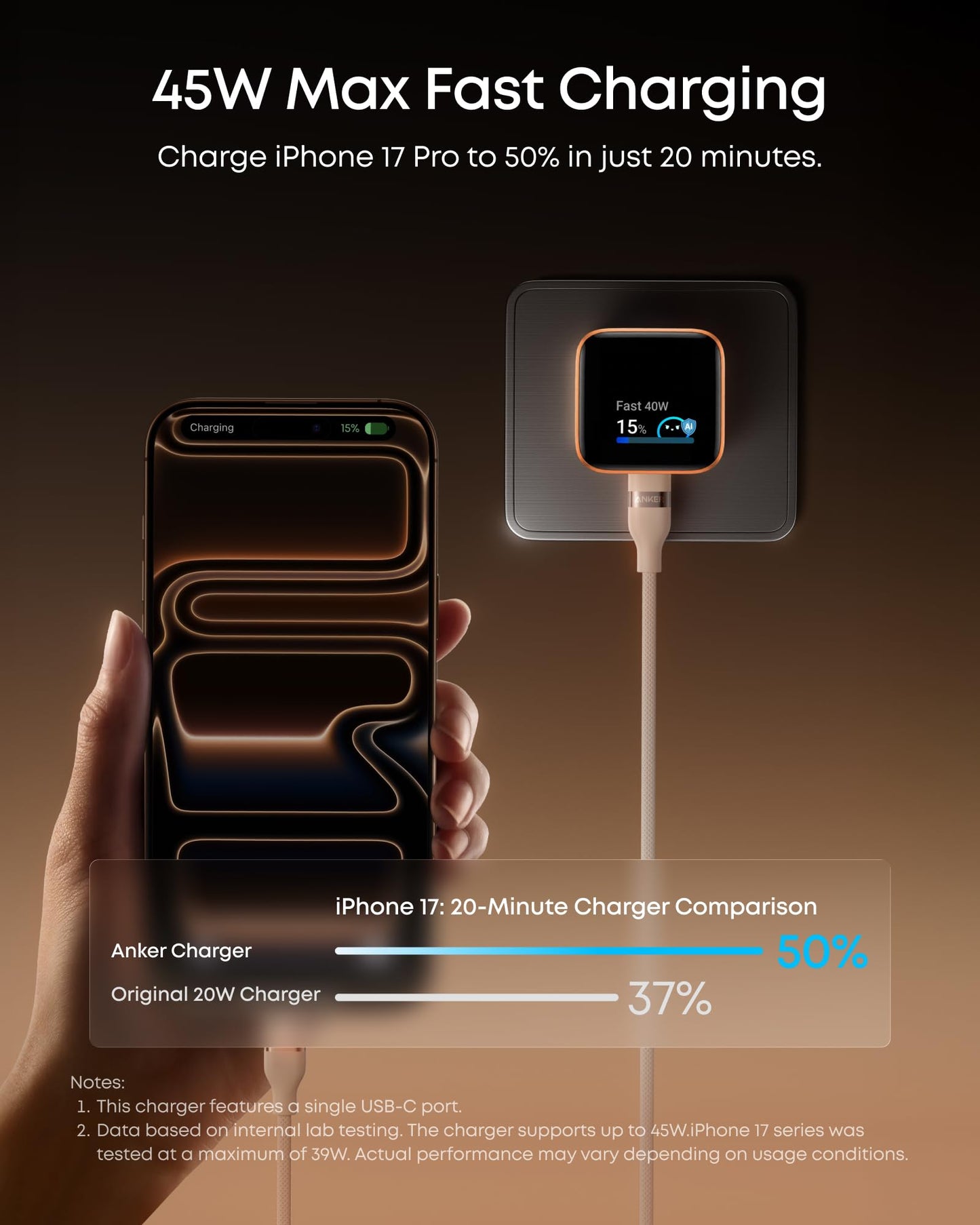 Anker Nano USB C Charger,45W USB C Charger Block with Smart Display,180°Foldable Plug,Smart Recognition,Built-in Care Mode,for iPhone17/16/15 (Non-Battery,One USB-C Port,No Cable Included) - Available at All In One Marketplace Canada