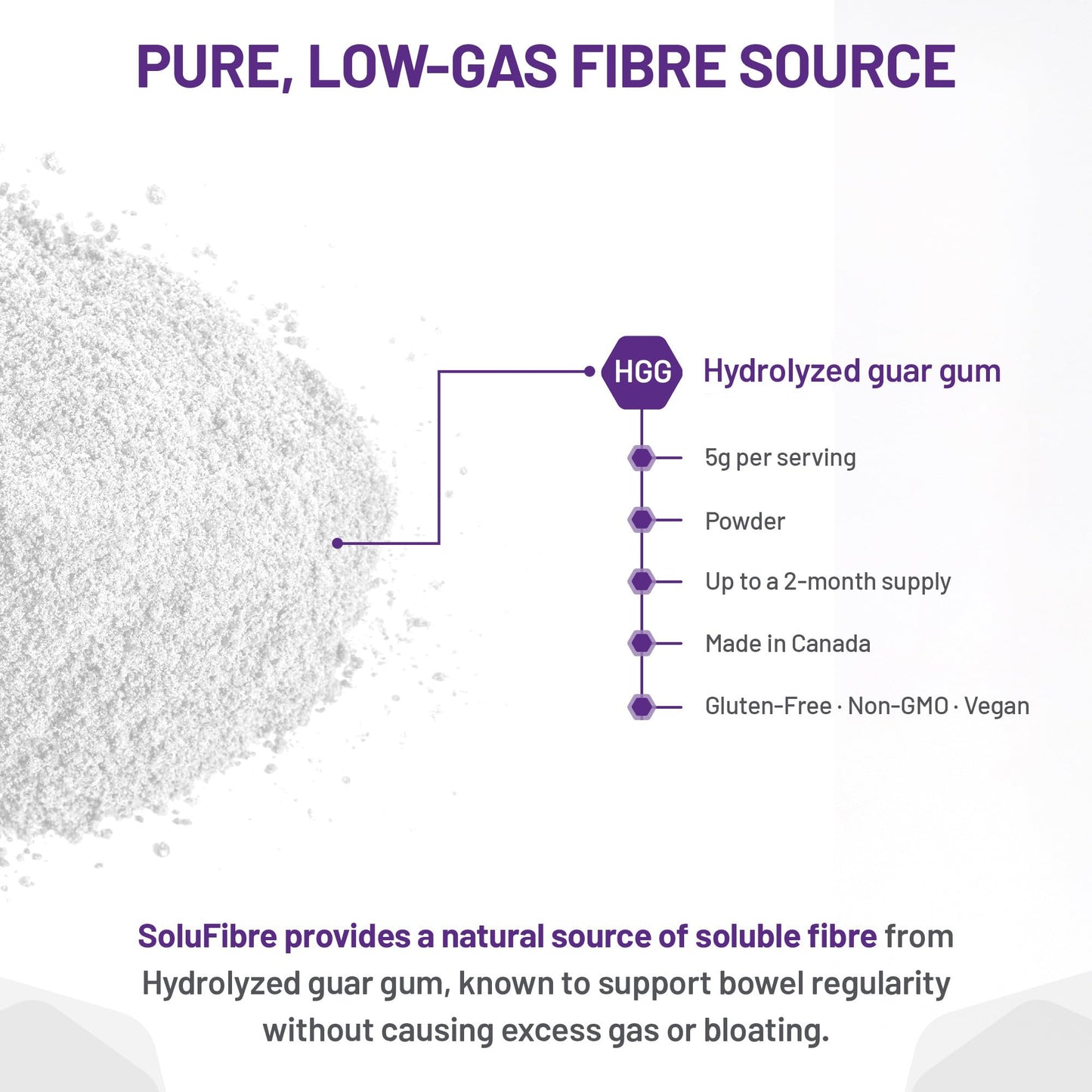 AOR - SoluFibre Powder, 300g 60-Servings - Partially Hydrolyzed Guar Gum Sunfiber for Digestive Comfort & Regularity - Vegan, Non-GMO & Gluten-Free - Gentle Prebiotic Fiber Supplement - Soluble Fiber - Available at All In One Marketplace Canada