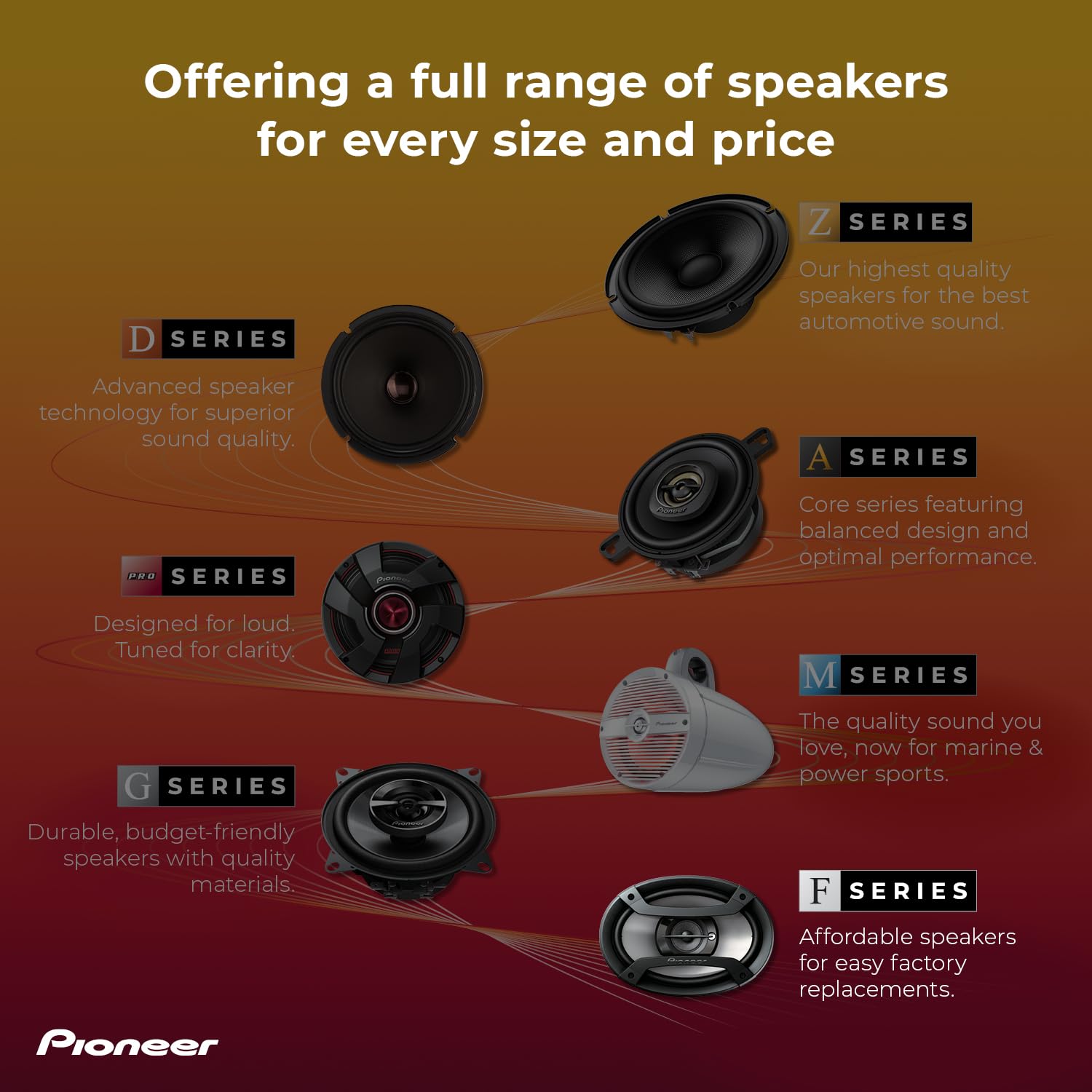 Pioneer TS-F1634R 6.5" 200W 2-Way Speakers PIONEER
