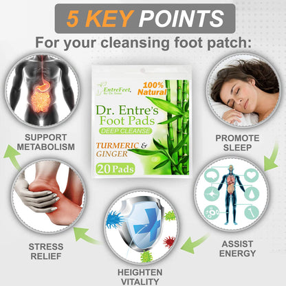 Dr. Entre's Foot Patch: Deep Cleansing Foot Pads | Effective Premium Turmeric & Ginger Foot Patches | 20 Pack - Available at All In One Marketplace Canada