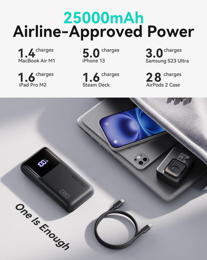 INIU Laptop Power Bank, 100W 25000mAh Portable Laptop Charger, Fast Charging USB C in&Out External Battery Pack, Travel Powerbank for Laptop MacBook iPad Steam Deck iPhone 17 16 Samsung S25 etc