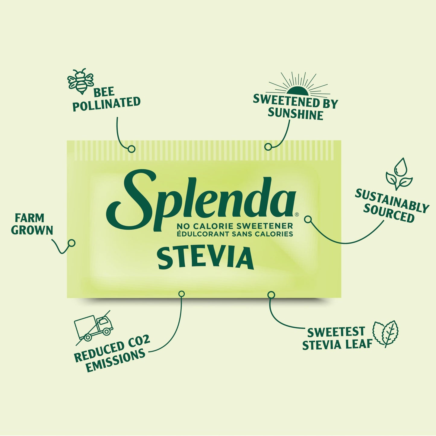 SPLENDA Stevia Zero Calorie Sweetener - 400 Individual Packets