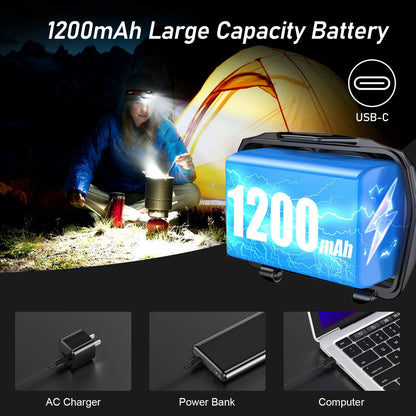 Blukar LED Headlamp Rechargeable,2000L High Lumen Super Bright Dimmable Headlight Flashlight with Motion Sensor- 8 Modes,Spotlight&Floodlight,IPX5 Waterproof for Camping,Hiking,Running,Fishing -2 Pack