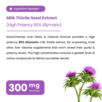 Liver Cleanse Detox & Repair Formula – 25+ Herbal Ingredients for Liver Health – Milk Thistle (80% Silymarin), Artichoke, Dandelion Root & More – Liver Support Supplement – 120 Capsules - Available at All In One Marketplace Canada