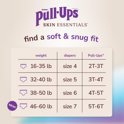 Pull-Ups Boys' Skin Essentials Potty Training Pants, 3T-4T, 54 Ct 🍁 All In One Marketplace Canada