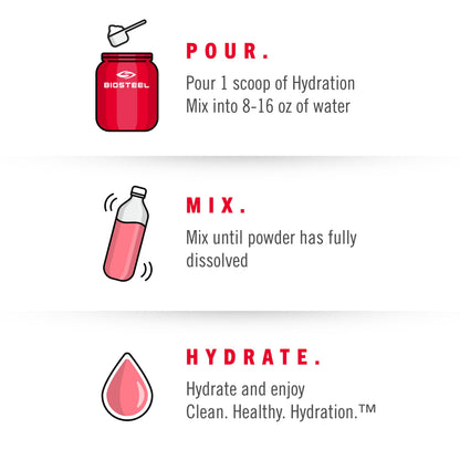 BioSteel Electrolyte Hydration Mix, Mixed Berry, 20 Servings 🍁 All In One Marketplace Canada