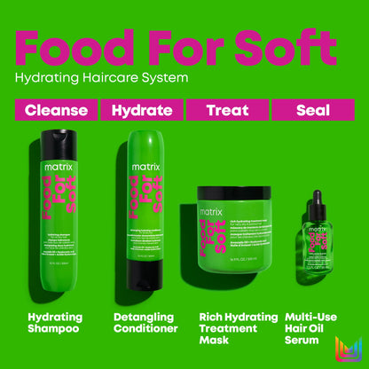 Matrix Food For Soft Hydrating Conditioner for Dry, Brittle Hair Matrix