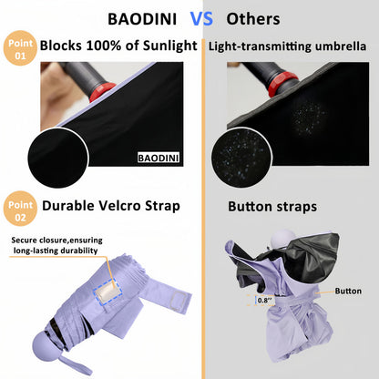 BAODINI Travel Mini Umbrella for Purse With Case-Small Compact UV Umbrella Protection Sun-Lightweight Tiny Pocket Umbrella Sun Blocking for Women, Girls and Men - Available at All In One Marketplace Canada