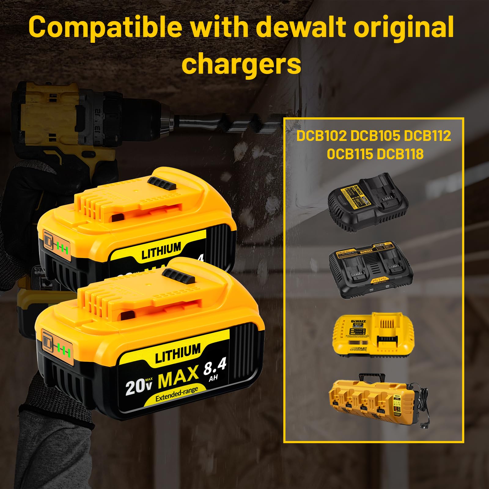 2 Packs 20V Max Battery Replacement for DEWALT 20V Battery Compatible with Dewalt Battery DCB200 DCB205 DCB206 DCB208 DCB180 DCD/DCF/DCG Series Cordless Tools with 3-LED Indicator - Available at All In One Marketplace Canada
