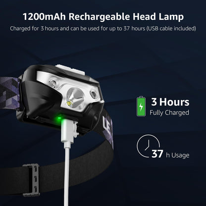 Lepro LED Headlamp Rechargeable, Super Bright Head Torch with Red Light & 5 Modes, Waterproof & Adjustable Headlight, Gear Essentials for Camping, Running, Hiking, Emergency (USB Cable Included) - Available at All In One Marketplace Canada
