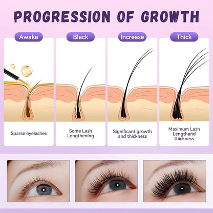Lash Serum for Growth, Premium Eyelash Enhancer Care for Longer Thicker & Fuller, Gentle Formula Safe for Sensitive Eyes Non-Irritating Daily Use at Home & Travel - 5ml - Available at All In One Marketplace Canada
