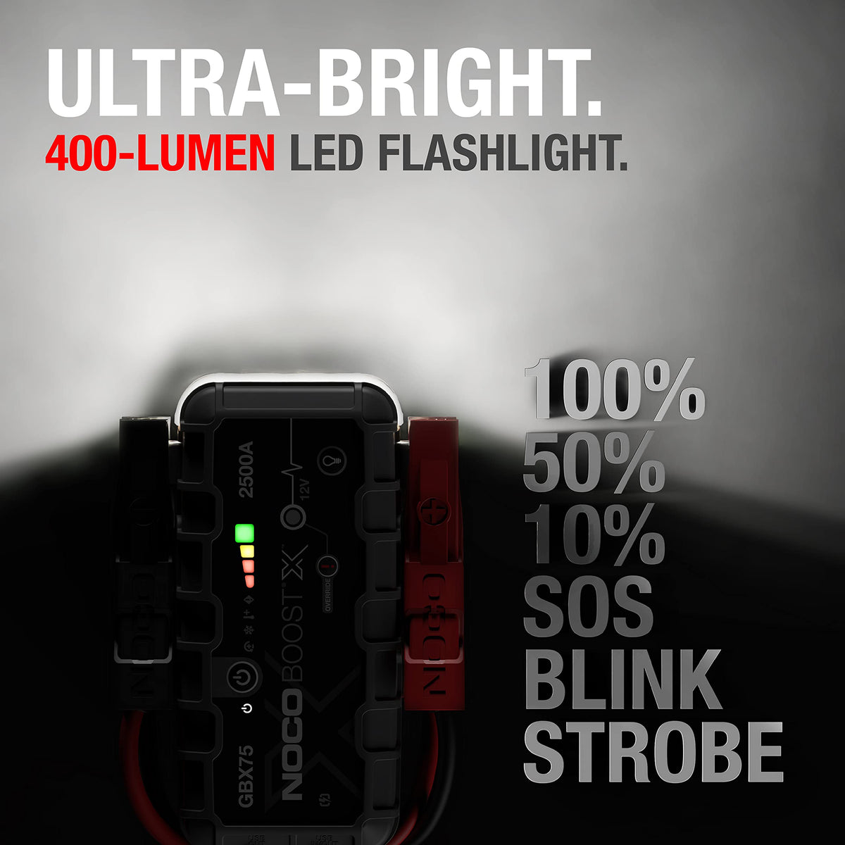 NOCO Boost GBX75 2500A UltraSafe Jump Starter, 12V Lithium Battery Booster
