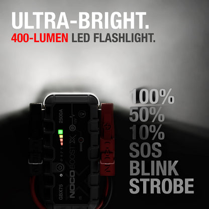 NOCO Boost GBX75 2500A UltraSafe Jump Starter, 12V Lithium Battery Booster