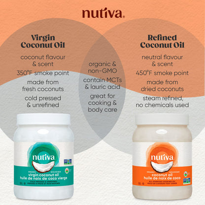 Nutiva Organic Steam-Refined Coconut Oil, 1.6 L, Non-GMO, Fair Trade | Vegan, Keto & Paleo, Neutral Flavor and Aroma for Cooking & Natural Moisturizer for Skin and Hair 🍁 All In One Marketplace Canada