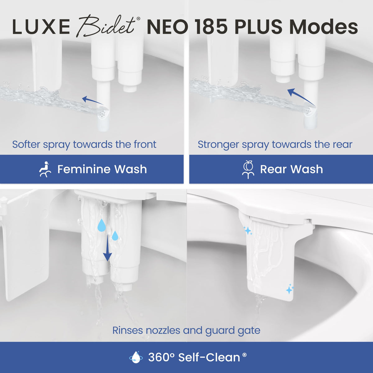 LUXE Bidet NEO 185 PLUS - Patented Bidet Attachment for Toilet, White