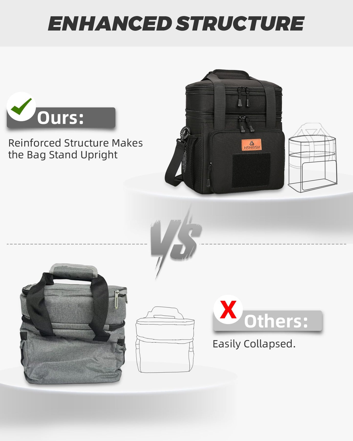 Double Deck Large Tactical Lunch Bag for Adults, Leakproof Insulated Lunch Bag with Shoulder Strap, Lunch Cooler Box for Men Work Outdoor Picnic Trips,Black - Available at All In One Marketplace Canada