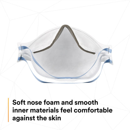 3M Aura Particulate Respirator 9205+, N95, Pack of 20 Disposable Respirators, Individually Wrapped, 3 Panel Flat Fold Design Allows for Facial Movements, Comfortable, NIOSH Approved - Available at All In One Marketplace Canada
