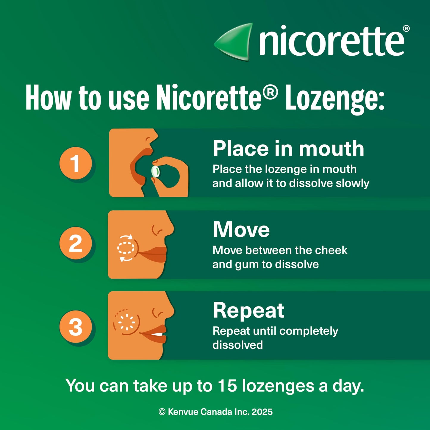 Nicorette Nicotine Lozenges Quit Smoking Aid, Mint, 2mg, 160 Count Nicorette