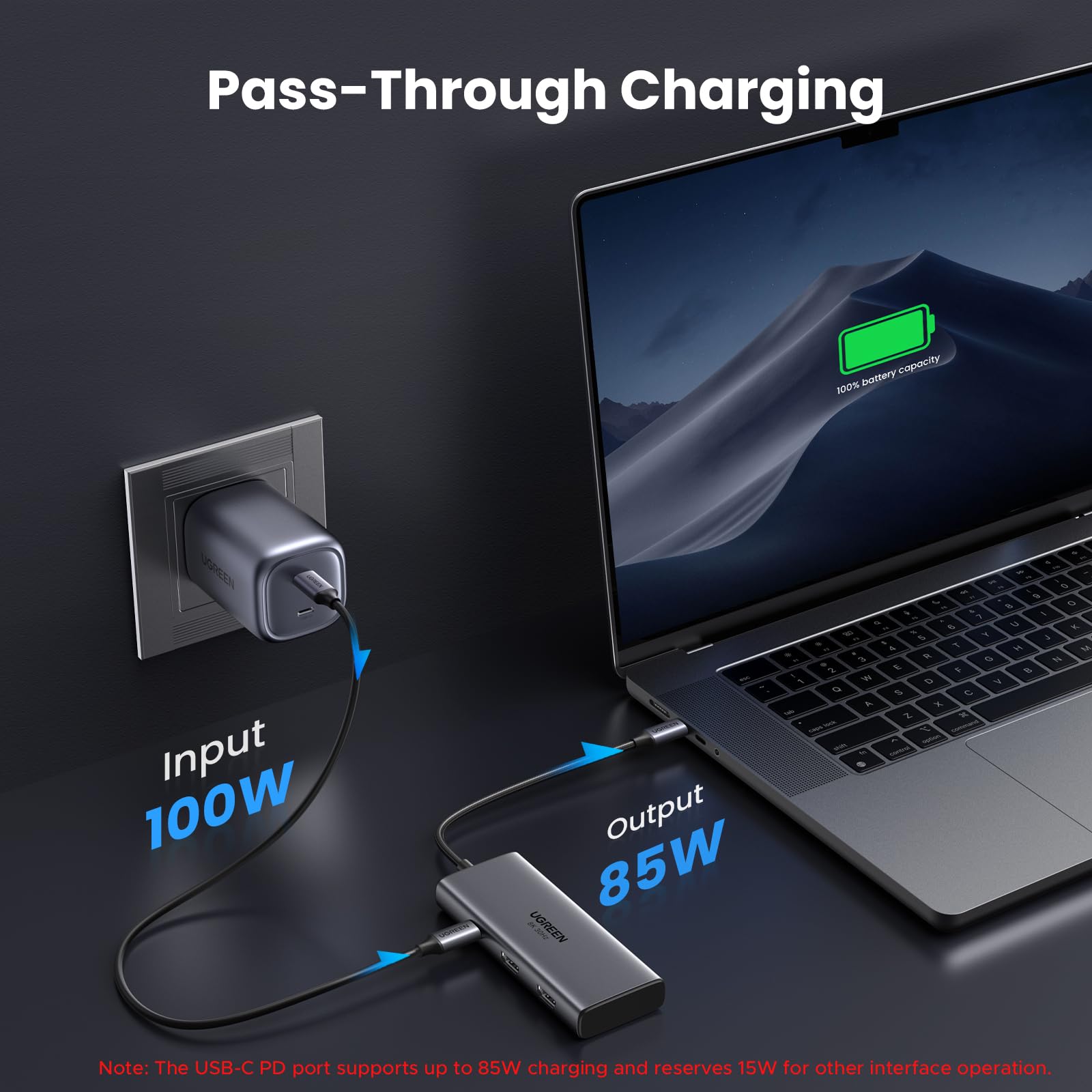 UGREEN 6 in 1 Docking Station for Laptop Dual Monitor, Dual 4K@60Hz Single 8K@30Hz, 85W Fast Charging, 2 USB A&USB C Data Ports 5Gbps, USB C Dock Compatible with MacBook Air/Pro, HP, ASUS, XPS13/15 - Available at All In One Marketplace Canada