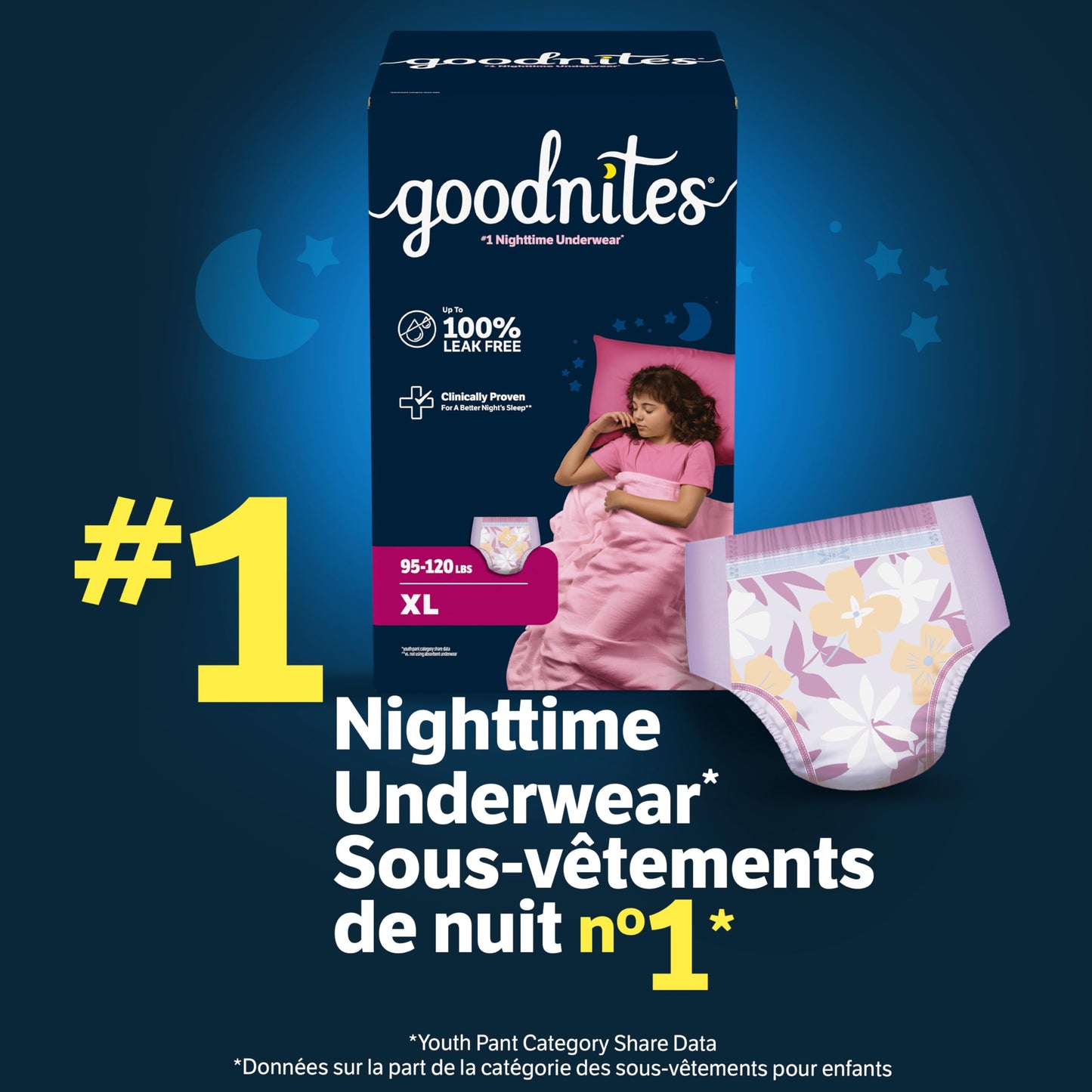 GoodNites Girls' Nighttime Bedwetting Underwear, Extra Large, 28 Ct