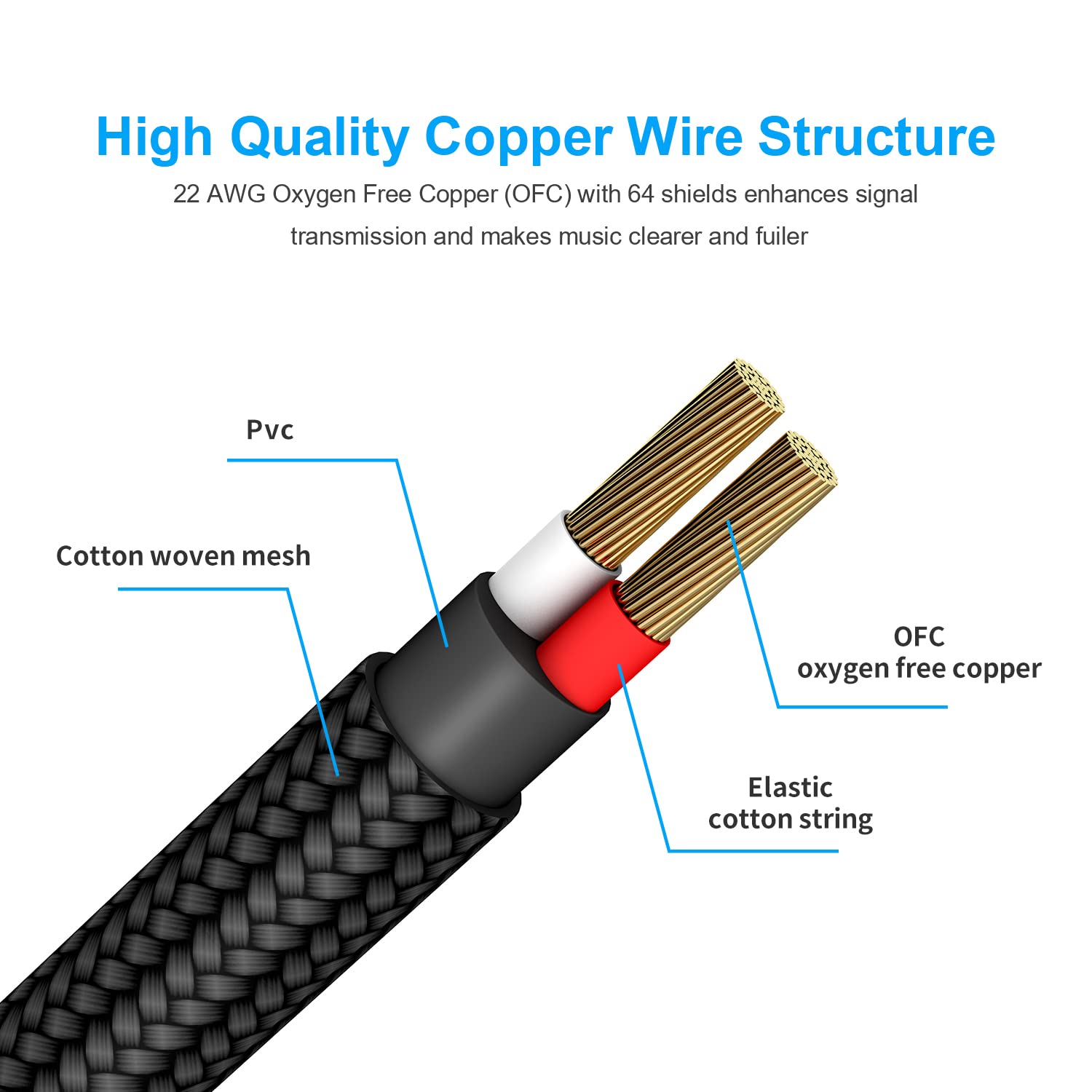 Guitar Cable 10ft New bee Electric Instrument Cable Bass AMP Cord for Electric Guitar, Bass Guitar, Electric Mandolin, Pro Audio (Right Angle to Straight, Black)