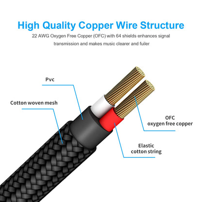 Guitar Cable 10ft New bee Electric Instrument Cable Bass AMP Cord for Electric Guitar, Bass Guitar, Electric Mandolin, Pro Audio (Right Angle to Straight, Black)